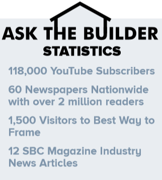 Ask the Builder statistics