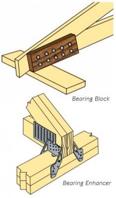 Illustration of a bearing block and bearing enhancer