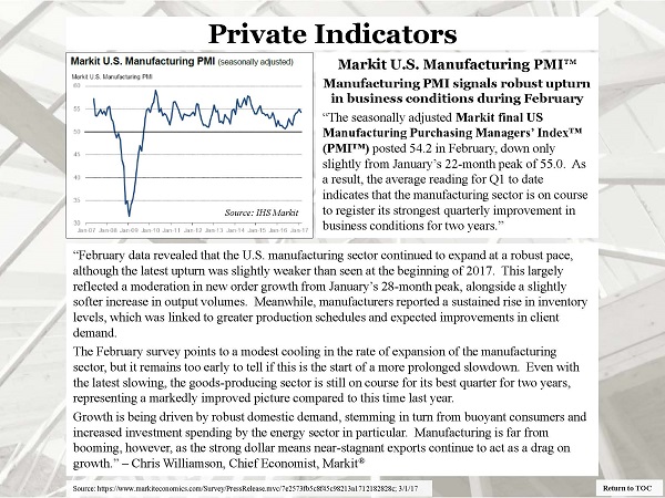 Slide: Private Indicators