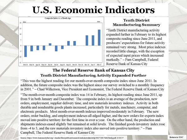 Slide: U.S. Economic Indicators