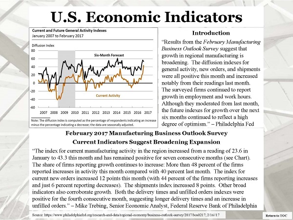 Slide: U.S. Economic Indicators