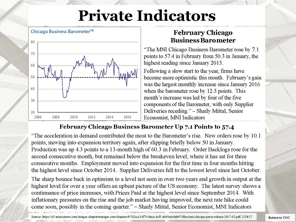 Slide: Private Indicators