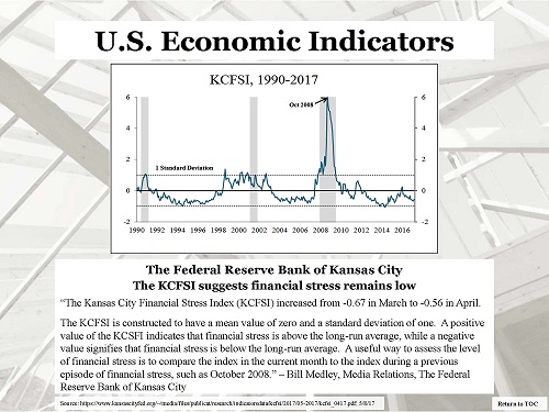 Section 2 slide 3