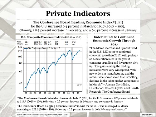 Section 2 slide 5