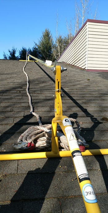 G-clamp system