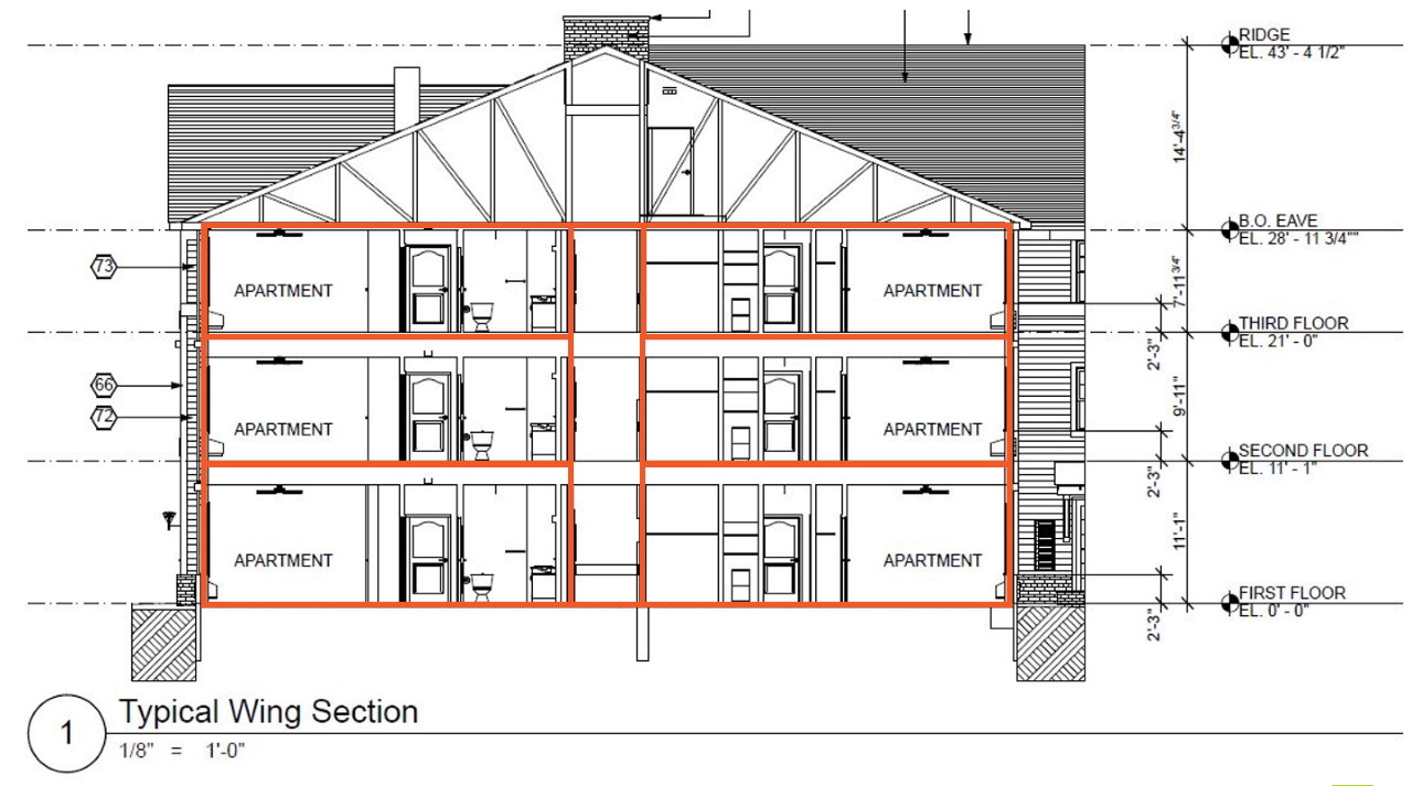 the building envelope does not include the building envelope does not include